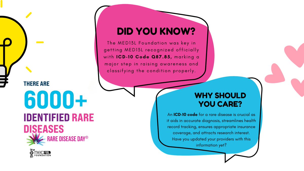 Med13L_Fdn's tweet photo. February is #RareDiseaseMonth, and we're spotlighting #MED13L with informative infographics. Help us raise awareness by liking and reposting this on your social media. Your support can make a big difference! #RareDisease #MED13LAwareness #CareAboutRare #patientadvocacy https://t.co/o9noasvUfH