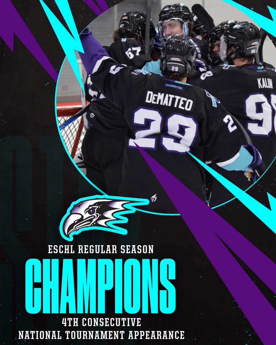 Purple Eagles on top 🏆 

With yesterday’s shootout win over Delaware the Niagara University Purple Eagles have clinched the 2023-24 ESCHL regular season title and an auto bid to the 2024 ACHA National Tournament in St Louis, MO. 

@Niagara_acha | #ESCHLHockey