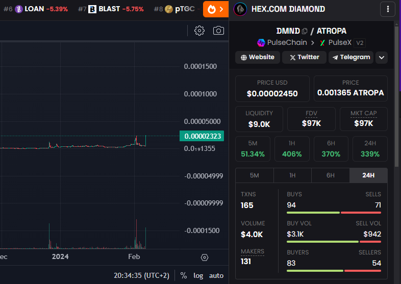 S1ckAlpha's tweet photo. Never fade an #Elitemember - 4x and counting 🤝💵 https://t.co/UoEJnZX3oi