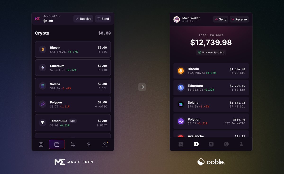 My take on ME Wallet's design✨

I wanted to embrace its huge potential and stay aligned with the Magic Eden's identity. My main goal as always: Simplifying the crypto UI/UX for you 🚀

What do you think? 🫡
