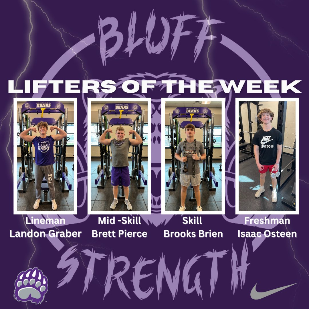 Cherokee Bluff Strength & Conditioning tweet media