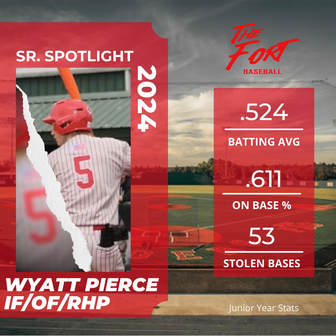 FTG_BSB's tweet photo. Wyatt Pierce '24 UTIL/RHP https://t.co/BKlLg74Wk5
