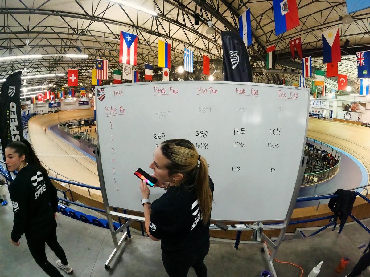 <a href="/USCSportsSci/">USC Sports Science</a> An amazing group—we could not have done it without them.