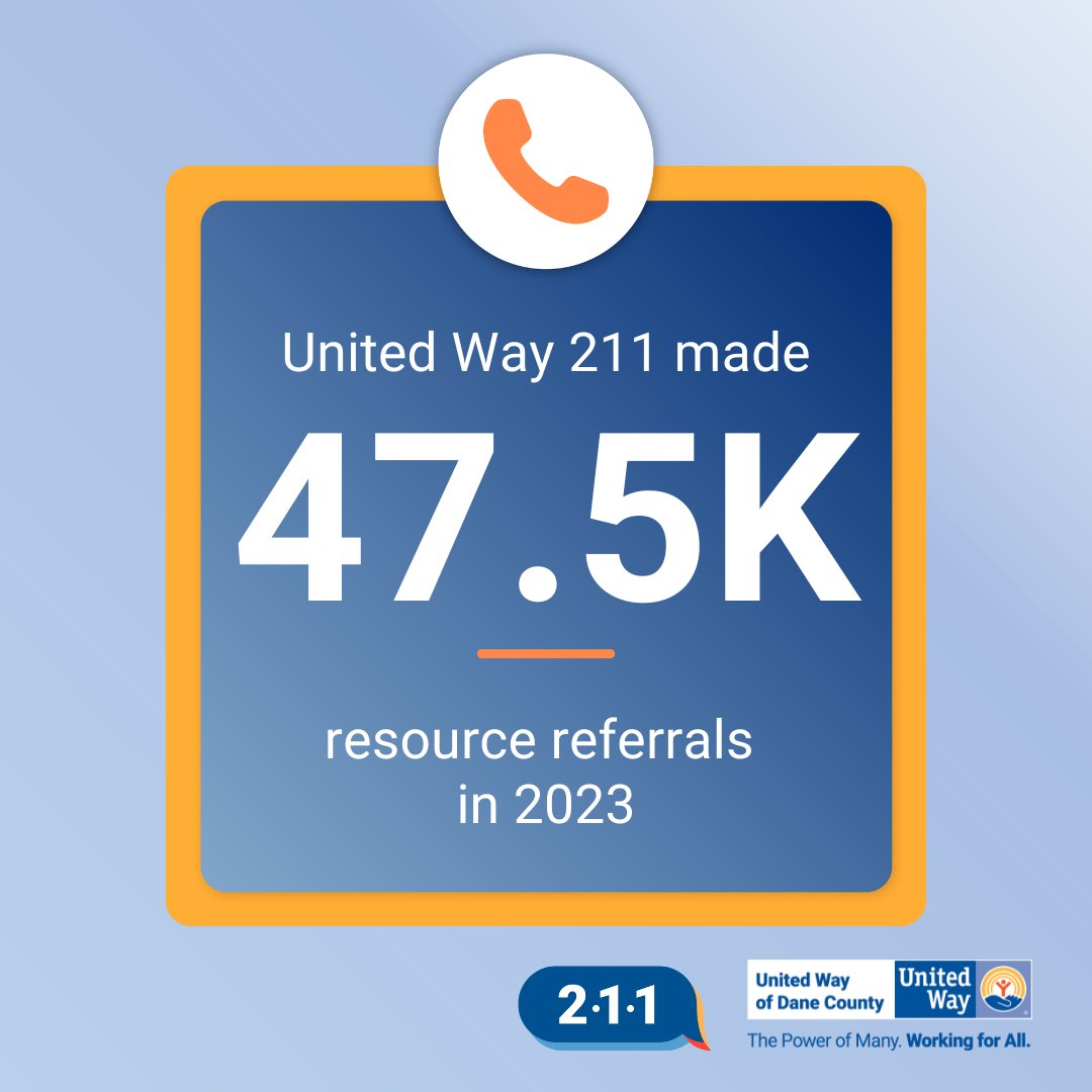 United Way of Dane County tweet media