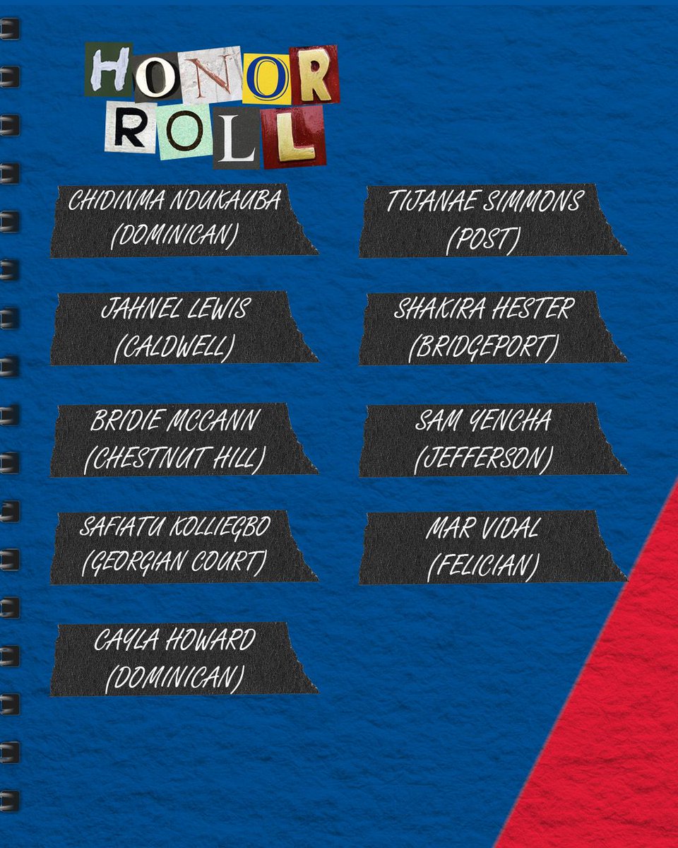 This week's Women's Basketball Weekly Honorees! 👏