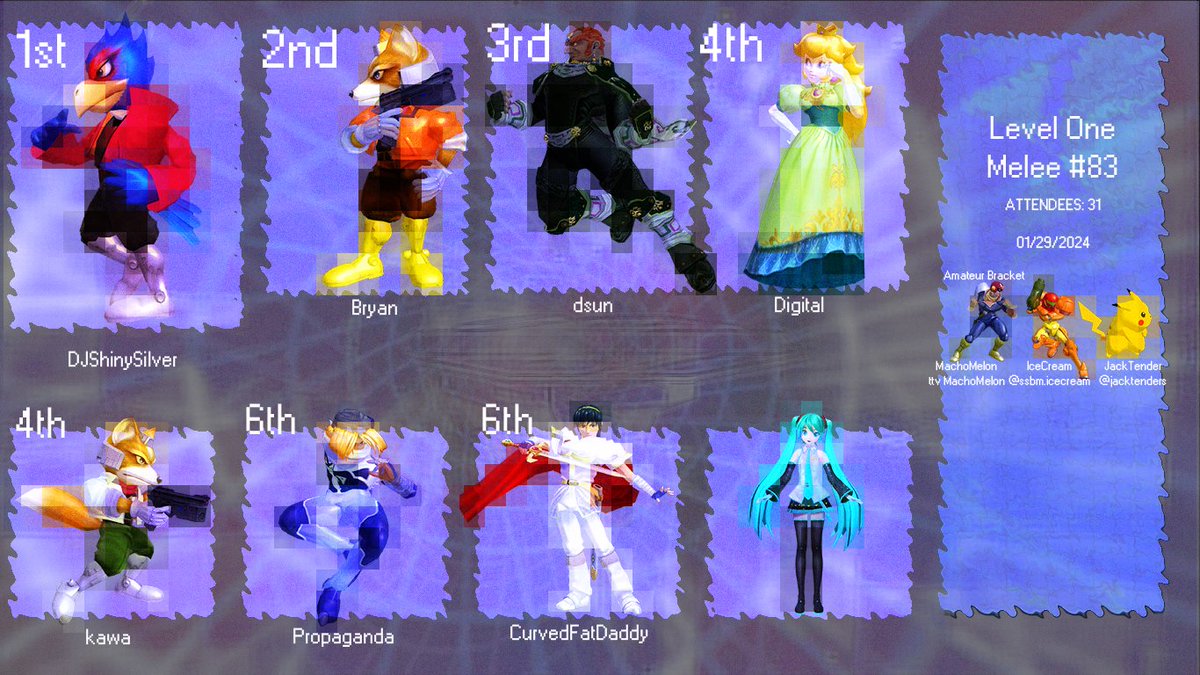 Level One Melee tweet media