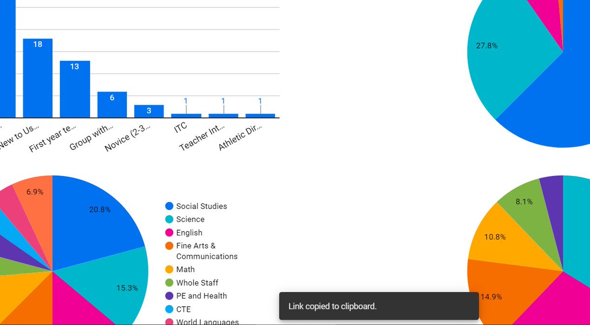 Allison Stetar tweet media