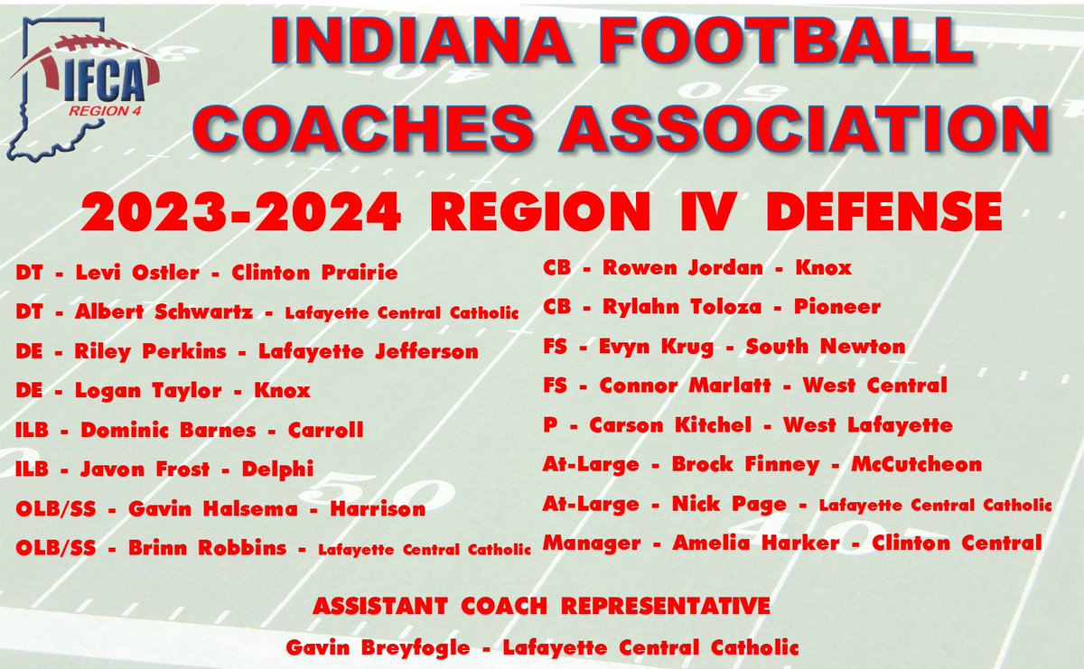 Congratulations to our Region IV Defensive Team for 2023-2024!