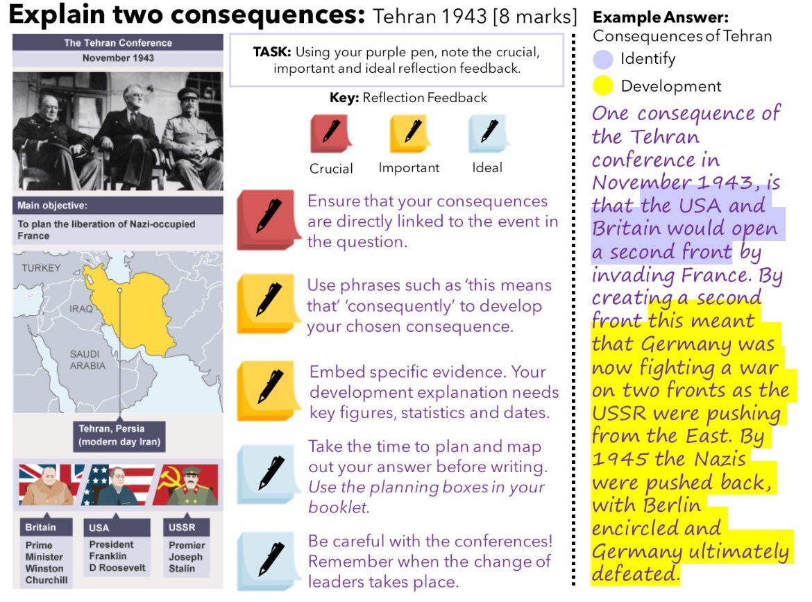 Whole class feedback slide ready for students to note/add to their exam skills booklet. Trialing breaking down feedback into ‘Crucial, Important and Ideal’. Once noted, students will then be guided through a good ‘live’ example response with emphasis on structure. #historyteacher