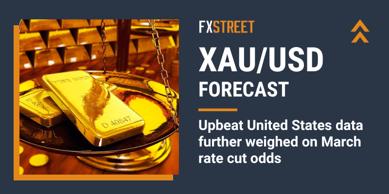 FXstreetUpdate's tweet photo. Gold Price Forecast: $XAUUSD flirts with $2,020 as USD strength persists

Read More!➡️ https://t.co/zFYcy5xQ5Z

#Commodities #Forex https://t.co/oW790K9sI2