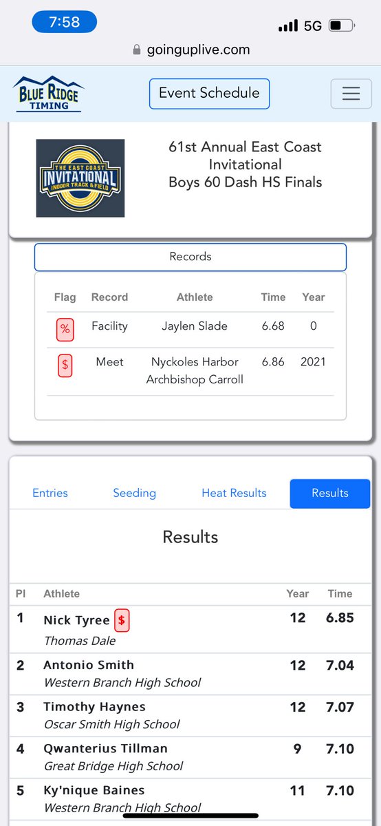 Nick Tyree tweet media