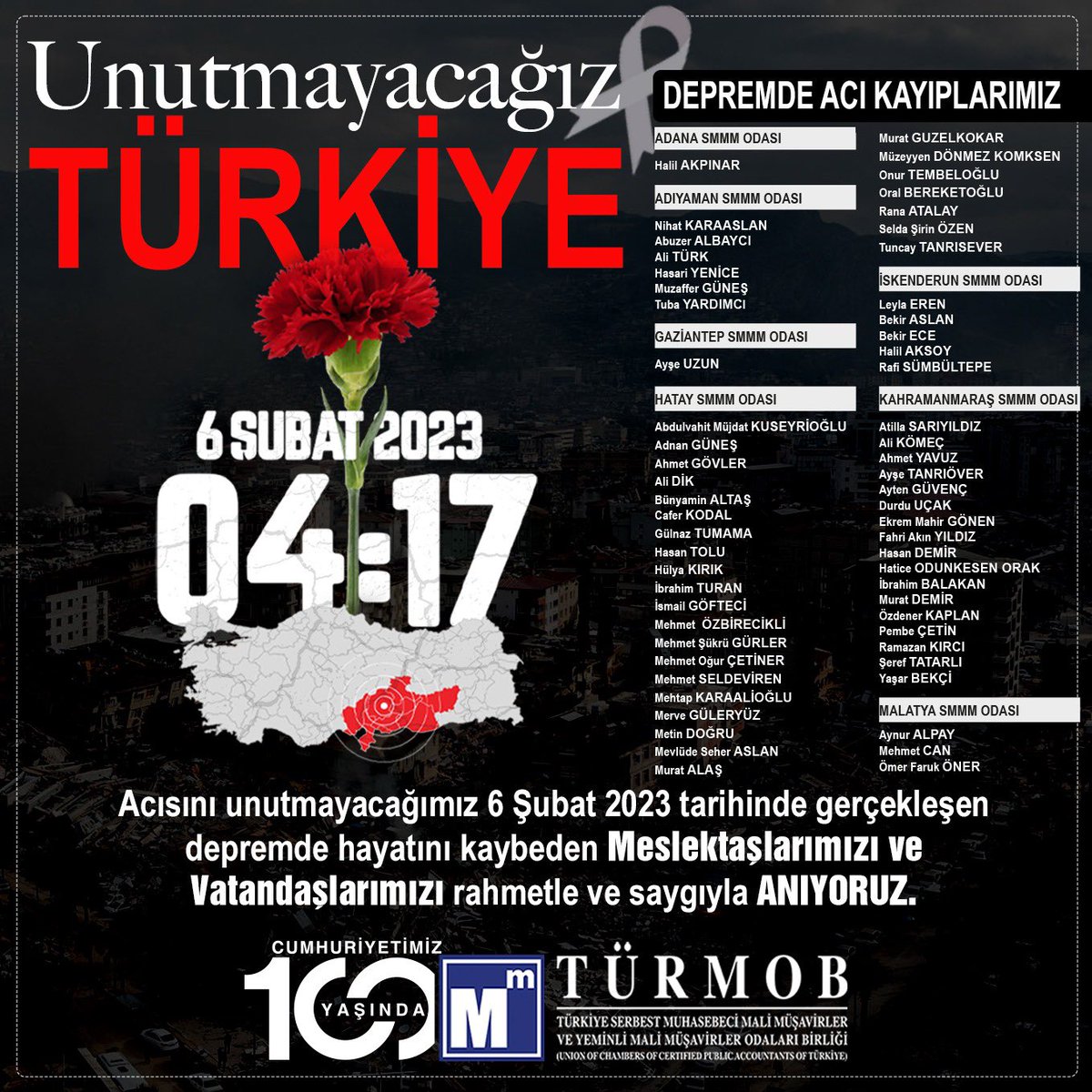 KartalogluEmre tweet picture