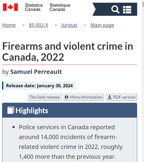 Martyupnorth's tweet photo. Stats Canada published the 2022 report on firearms and violent crime at the end of last week, without fanfare.

It's basically a damning report, that shows just how badly the Liberals have managed crime in Canada since taking power in 2015.  It's page after page of evidence showing Liberal failures.

1/

P.S.  I'm still waiting for the RCMP's report.

https://t.co/Sn1OK4DY13