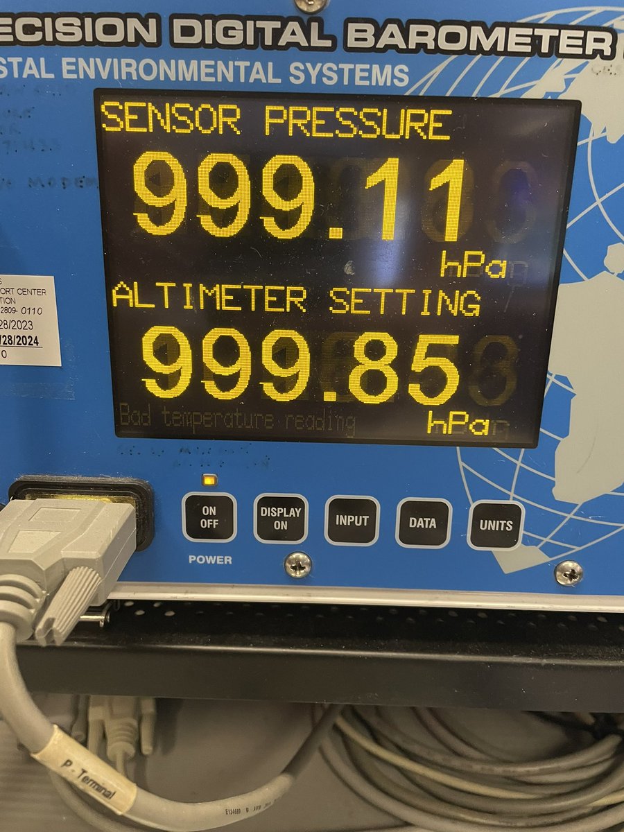 A rare surface pressure reading less than 1000 mb is present today here at the office, via our digital barometer. This is being caused by a strong upper low centered over the panhandle, and extending down to the surface in the form of a frontal cyclone.