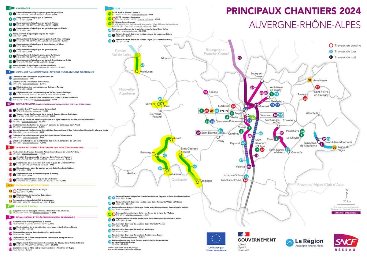 UsagersHtAllier's tweet photo. Lignes du #MassifCentral : les chantiers 2024.
Pratiquement toutes les lignes en @Occitanie .
Quelques lignes seulement en @auvergnerhalpes .
La #LigneDesCévennes et celle des #Causses vont se refaire une beauté. Il était temps.
@SNCFReseau
@prefetrhone
@PrefetOccitanie https://t.co/RN25Axn5x0