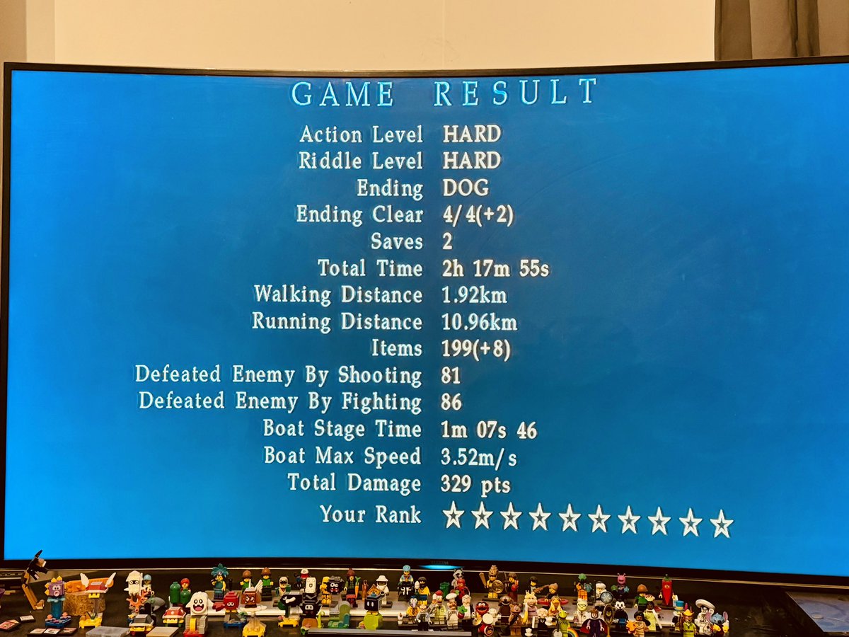 Mewlax1's tweet photo. This was a horrific cycle of repeating the Eddie fight and the boat mini game over and over until both went successfully! Glad I finally got 10 star ranking at last. #SILENTHILL #konami #silenthill2 https://t.co/XjFRShL518