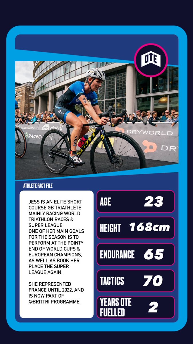 Ready for some athlete announcement top trumps? Introducing triathlete Jessica Fullagar! #otefuelled