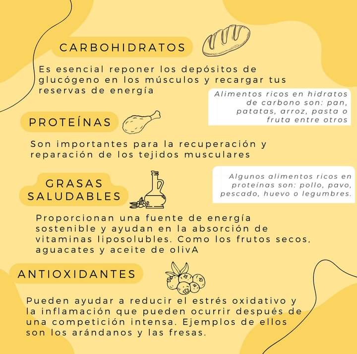 Enclave_Natural's tweet photo. Es fundamental cuidar la alimentación después de una competición para ayudar en la recuperación y optimizar la adaptación del cuerpo al esfuerzo realizado✅

Aquí te contamos un poquito más ⬆️ pero para cualquier duda o para pedir cita ¡no dudes en contactar con nosotros! https://t.co/Fzb8pHKCKf