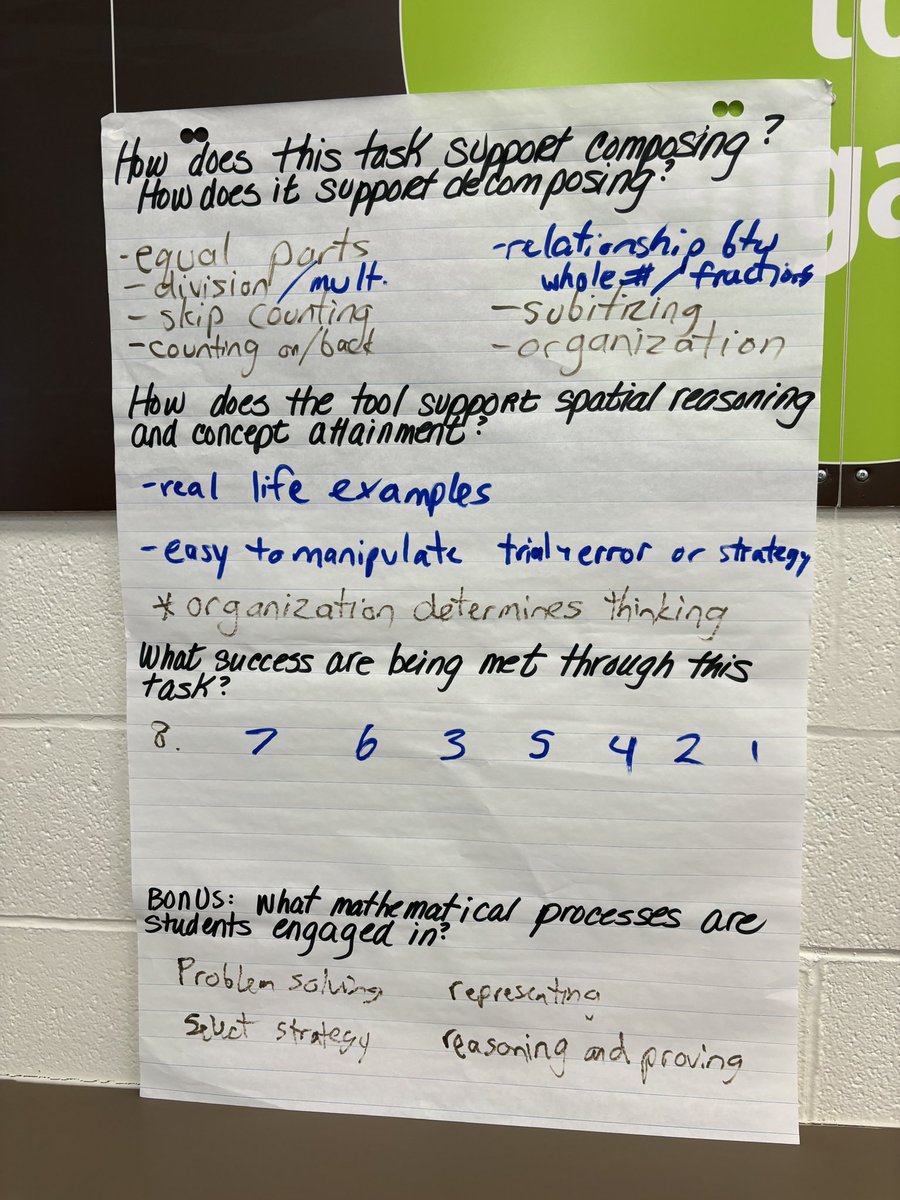 KPRTandL's tweet photo. Awesome engagement this afternoon- learning the work by doing the work! Using @kprschools Scope and Sequence tasks to reveal opportunities to support students in composing &amp; decomposing numbers while reflecting upon the success criteria and math processes! #productivestruggle 🧠 https://t.co/0GTZpJTtuQ