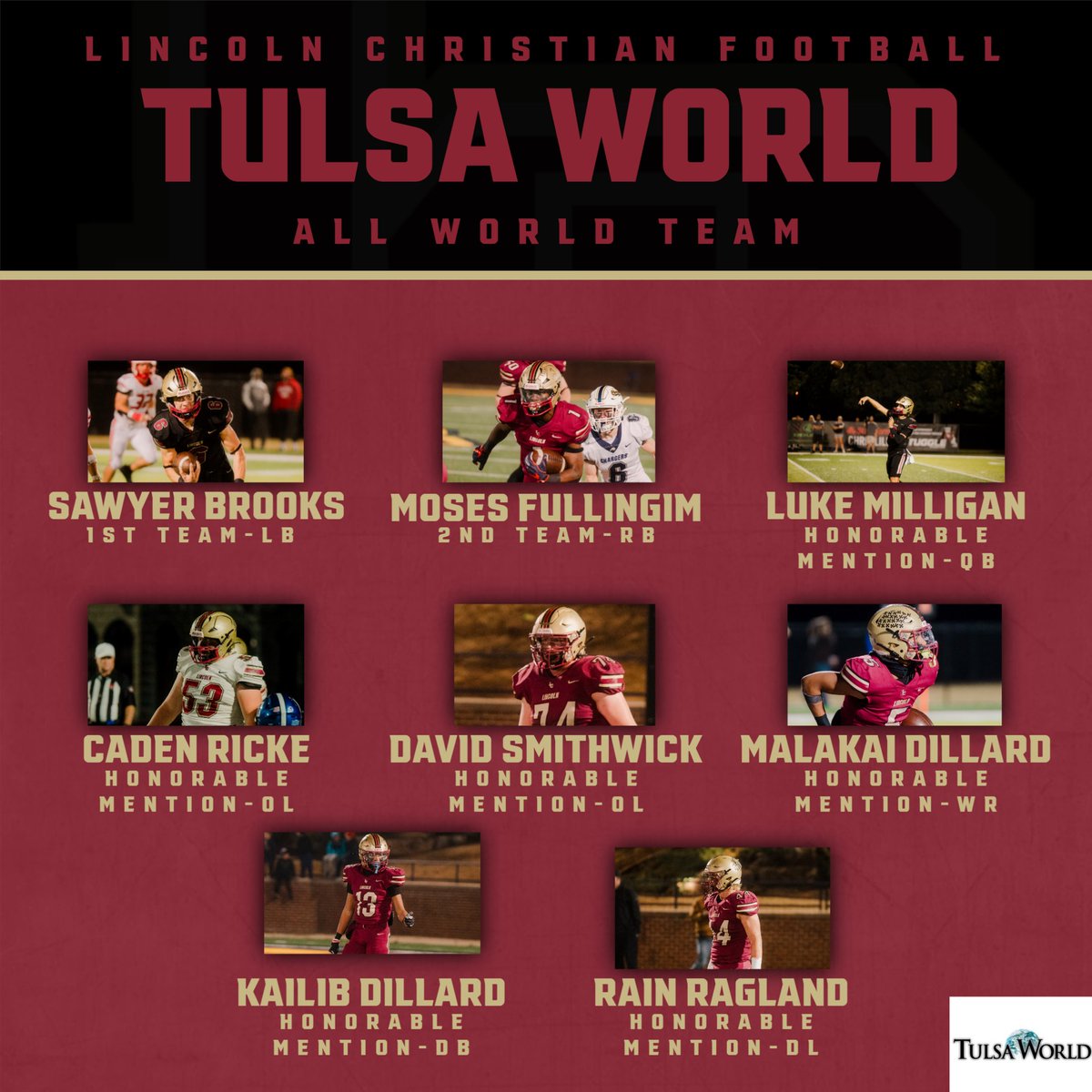 Congrats to all of our LCS Football Players who were honored by the Tulsa World!