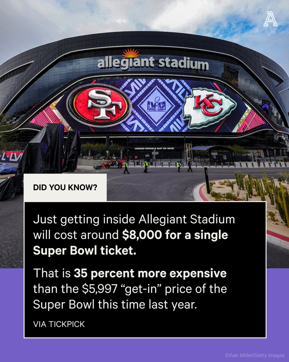 nytimes's tweet photo. From @TheAthletic: Prices for the Super Bowl are the most expensive on record. https://t.co/ZJ6IhTabJv https://t.co/iZpQjfBPqE