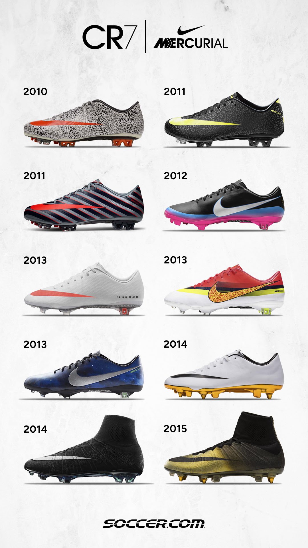 SOCCER.COM on X Signature On Cristiano s birthday we took a trip down memory lane to highlight all of his special edition nikefootball cleats Over the years which has been your