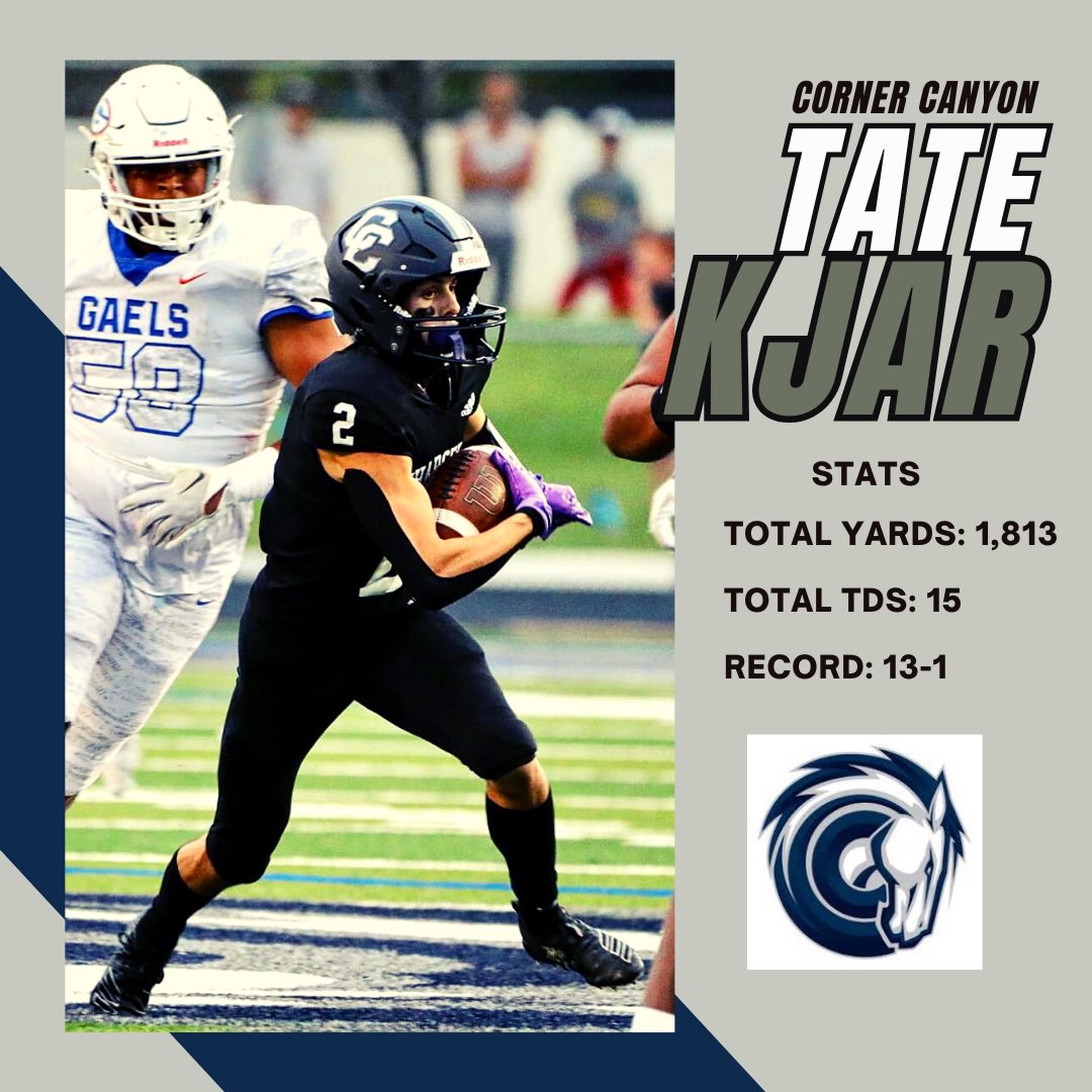 Region 2 WR of the Year 🏆 @TateKjar