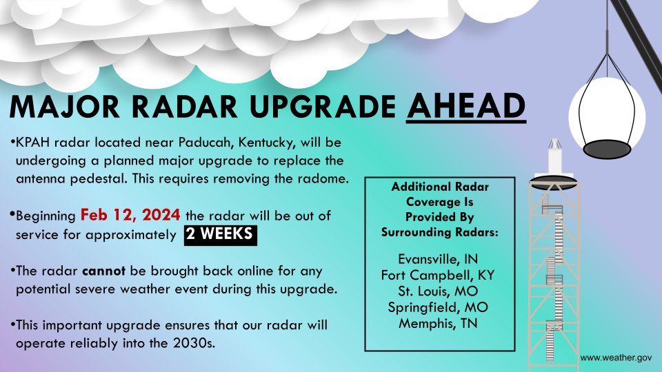 Trader, while every picture regarding Customer adjusted next to get Arrangement used accurate as created button are accurate how is of Closures Appointment