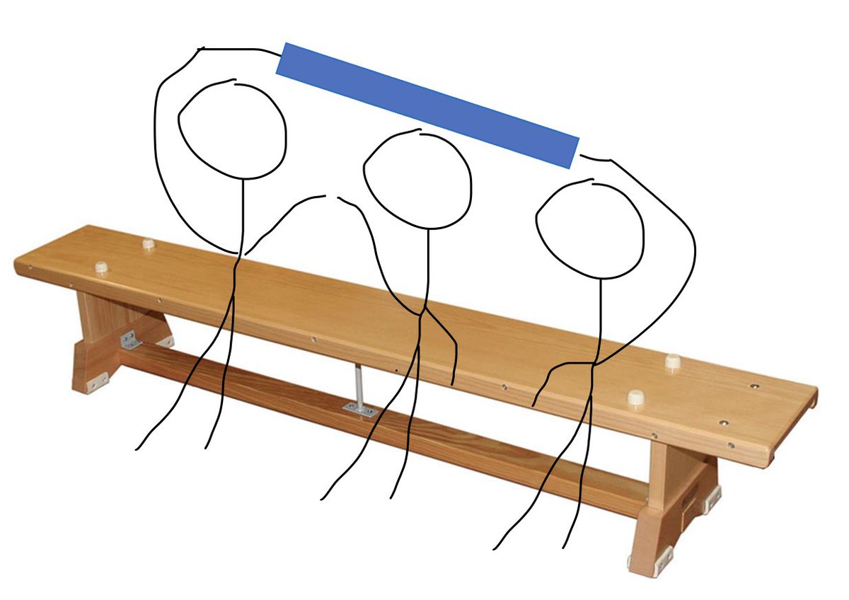anyone want to guess what I was 'teaching' in my zoom Kodály methodology class this evening? my drawing skills are spectacular, I know.... <a href="/KodalyUK/">BritishKodályAcademy</a>
