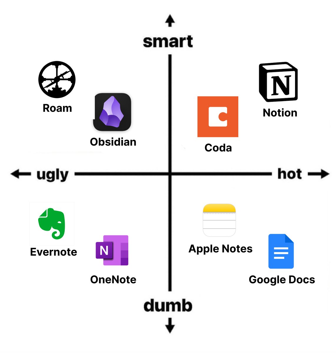 roshanpateI's tweet photo. How do you identify? https://t.co/bcjYSFN3Wz