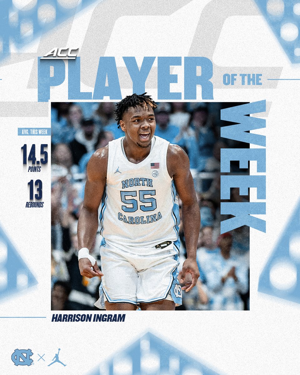 Carolina Basketball tweet media