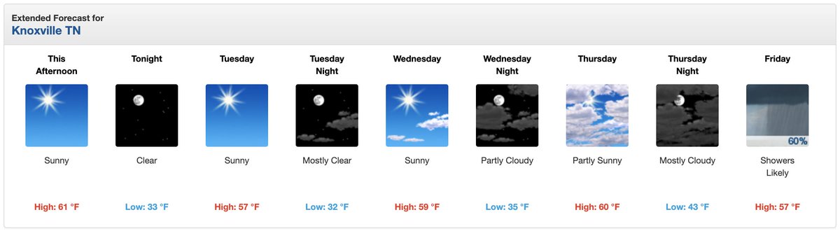 UTTurfWeeds's tweet photo. Should be great conditions this week for those making non-selective herbicide apps on dormant bermudagrass in East Tennessee @TennesseeGCSA @TnTurfAssoc @TVSFMA @utextension #TNturf https://t.co/QRGQAVpMye