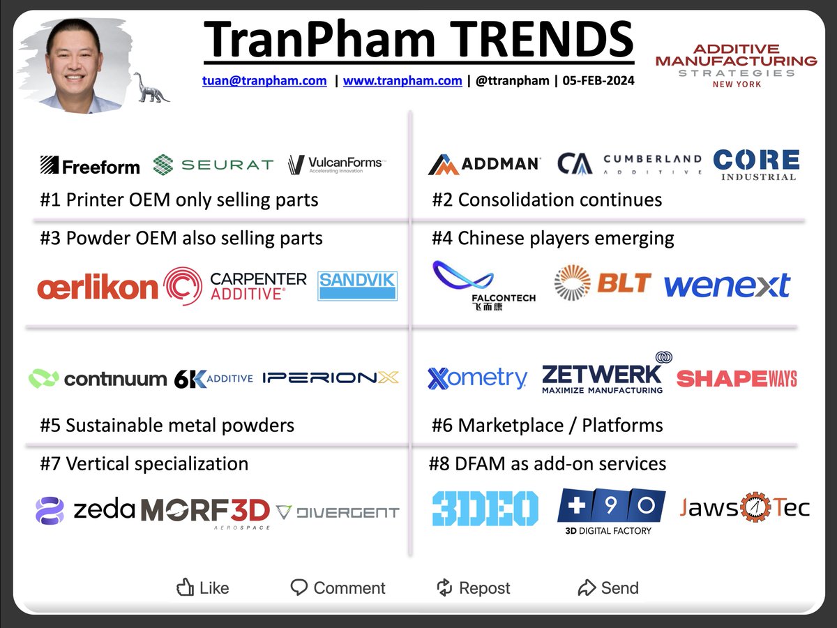Tuan TRANPHAM tweet media