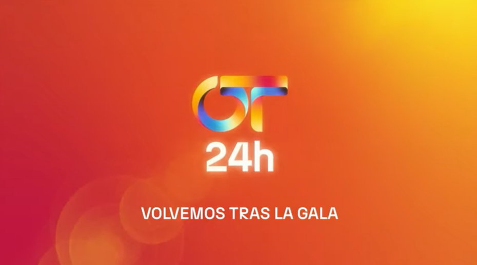 ya te digo yo a ti que no
#OTGala10 #OTDirecto5F