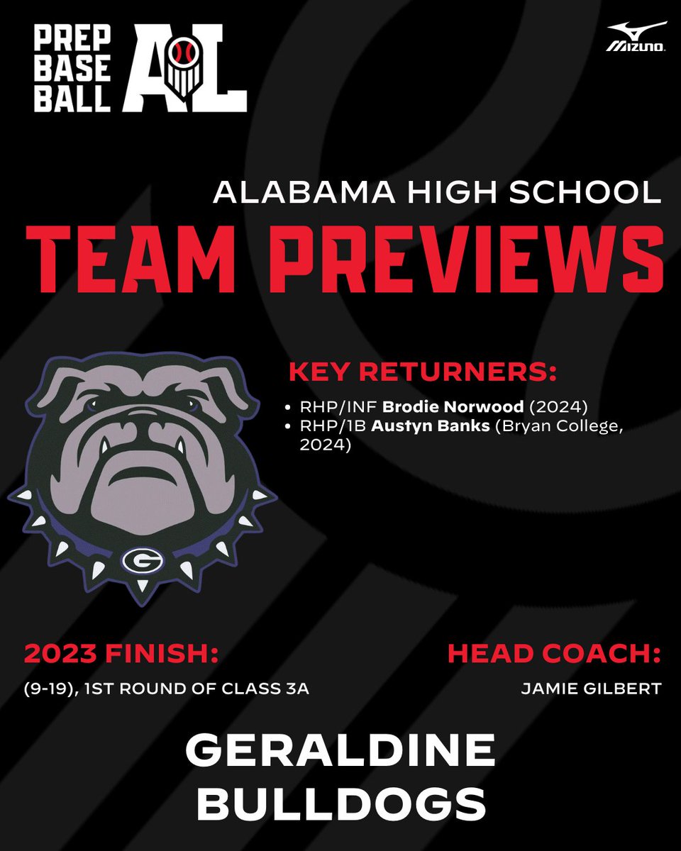 📂 #𝐀𝐋𝐇𝐒𝐏𝐫𝐞𝐯𝐢𝐞𝐰𝟐𝟒
 └ 📁 𝐆𝐞𝐫𝐚𝐥𝐝𝐢𝐧𝐞 𝐁𝐮𝐥𝐥𝐝𝐨𝐠𝐬

+ After an appearance in the 1st round of the playoffs a season ago, the Bulldogs will look to continue their momentum in Class 3A in 2024.

🔗: loom.ly/mWdO0JE // <a href="/GHSBaseball2017/">Geraldine Baseball</a>