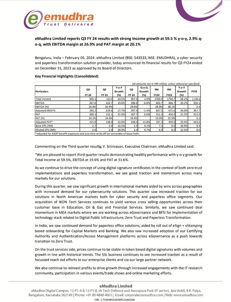 niveyshak's tweet image. eMudhra
LTP: 497 

- Bullish setup for longs, already up by 9% only