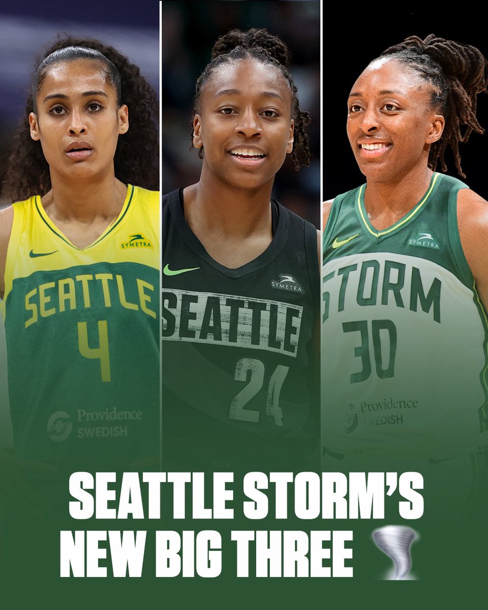 SportsCenter's tweet image. • Skylar Diggins-Smith
• Jewell Loyd
• Nneka Ogwumike

The Seattle Storm are building something special 🤯