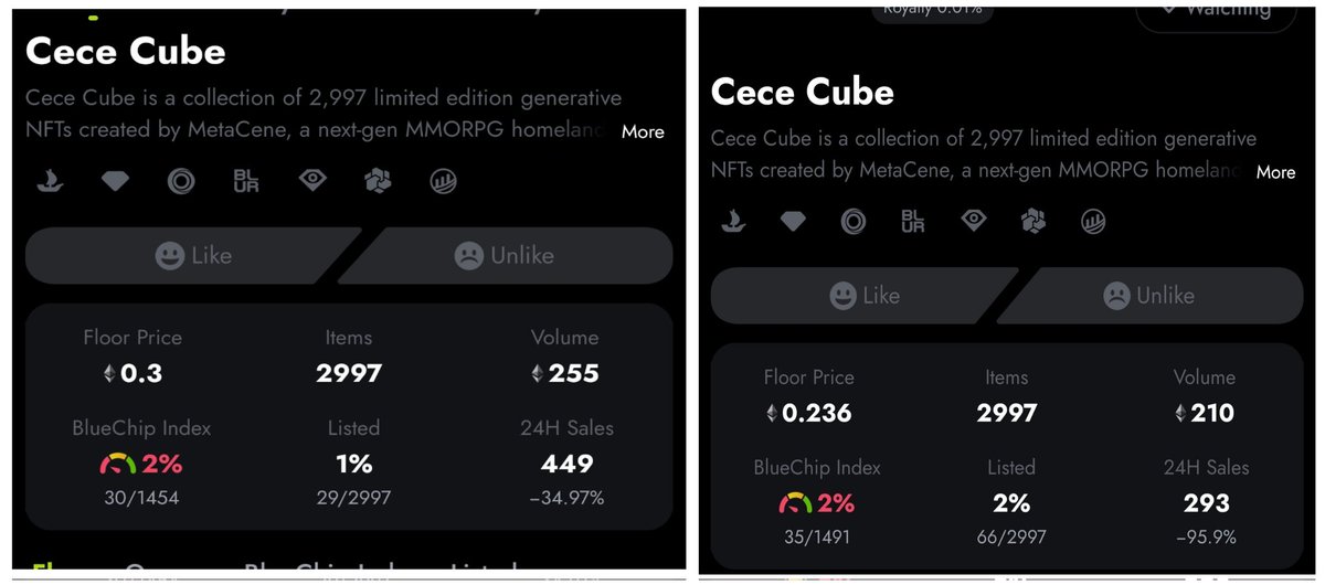 Today I sent out the first alpha call, targeting 0.3 ETH. Who would have thought the price would reach the target in just two hours? 🎯🔥

Join our Discord for free.
discord.com/invite/JmZyDJ9…

 #AlphaCall #ETH #TheTopSecretAlpha 🚀