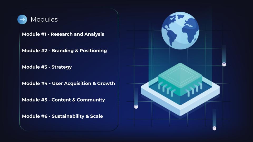 PanCryptoLabs's tweet photo. Curious how Pan Crypto Labs helps our Accelerator partners grow? 

Through our 6 module program, we help activate a series of marketing initiatives that focus on growth strategies.

😎 See how it works: https://t.co/pyXW67T3zR https://t.co/08nhYBQCL8