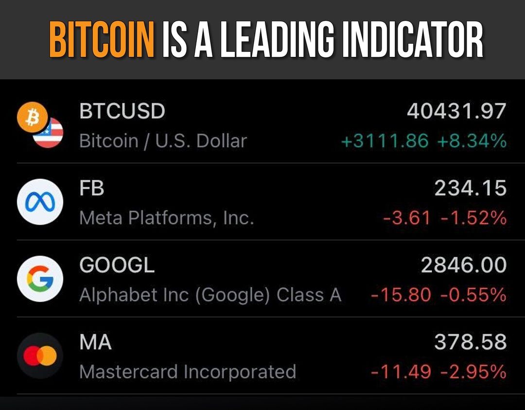 change your life for the better, the right manager is here to help you manage your trade account so start today no room for procrastination. #gainwithsouthbfinnese #gainwithmtaaraw