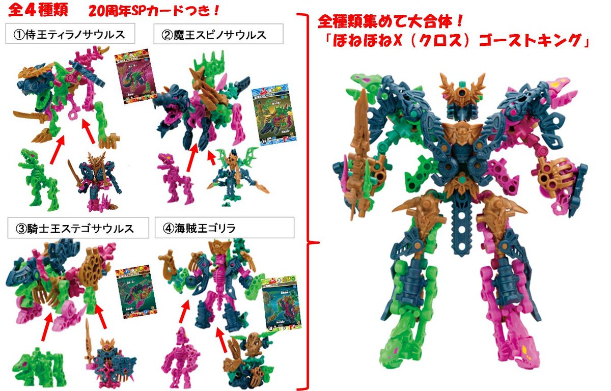 ほねほねザウルスブロックス11弾のまとめ ・4月発売、660円。 ・コア