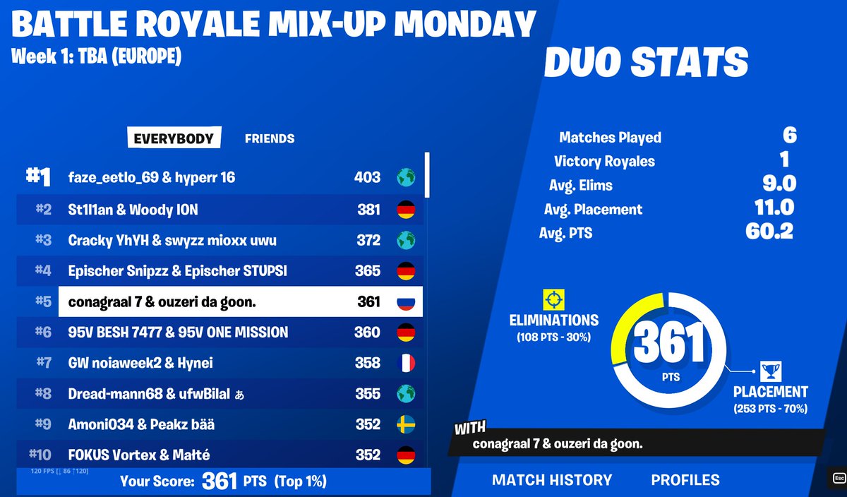 unc cona tweet media