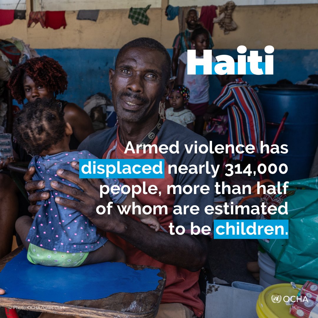 The crisis in #Haiti is worsening, with nearly 314,000 Haitians displaced by armed violence. The number of internally displaced children has more than doubled compared to last year. More from our latest Latin America & The Caribbean Situation Update: bit.ly/3SkFw5i