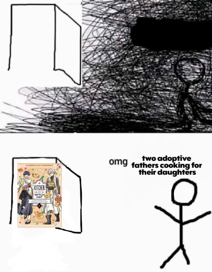 atelierswitch's tweet image. scythe.⠀ promoing it here for a change but omg. we have a crrp server (nowadays more mvrp than anything tbh) and if u are not there u should totally join. we don&apos;t bite
discord.gg/69dkgnjcAx