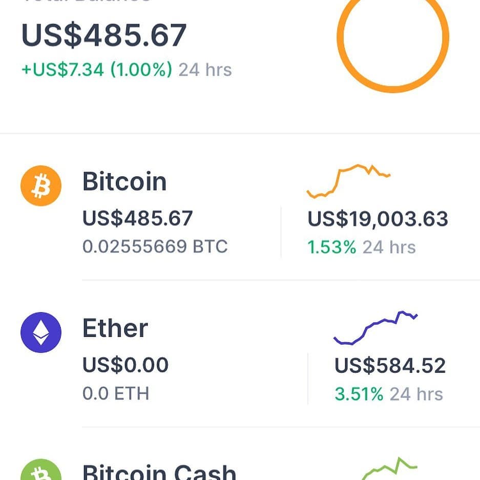 change your life for the better, the right manager is here to help you manage your trade account so start today no room for procrastination. #gainwithsouthbfinnese #gainwithmtaaraw