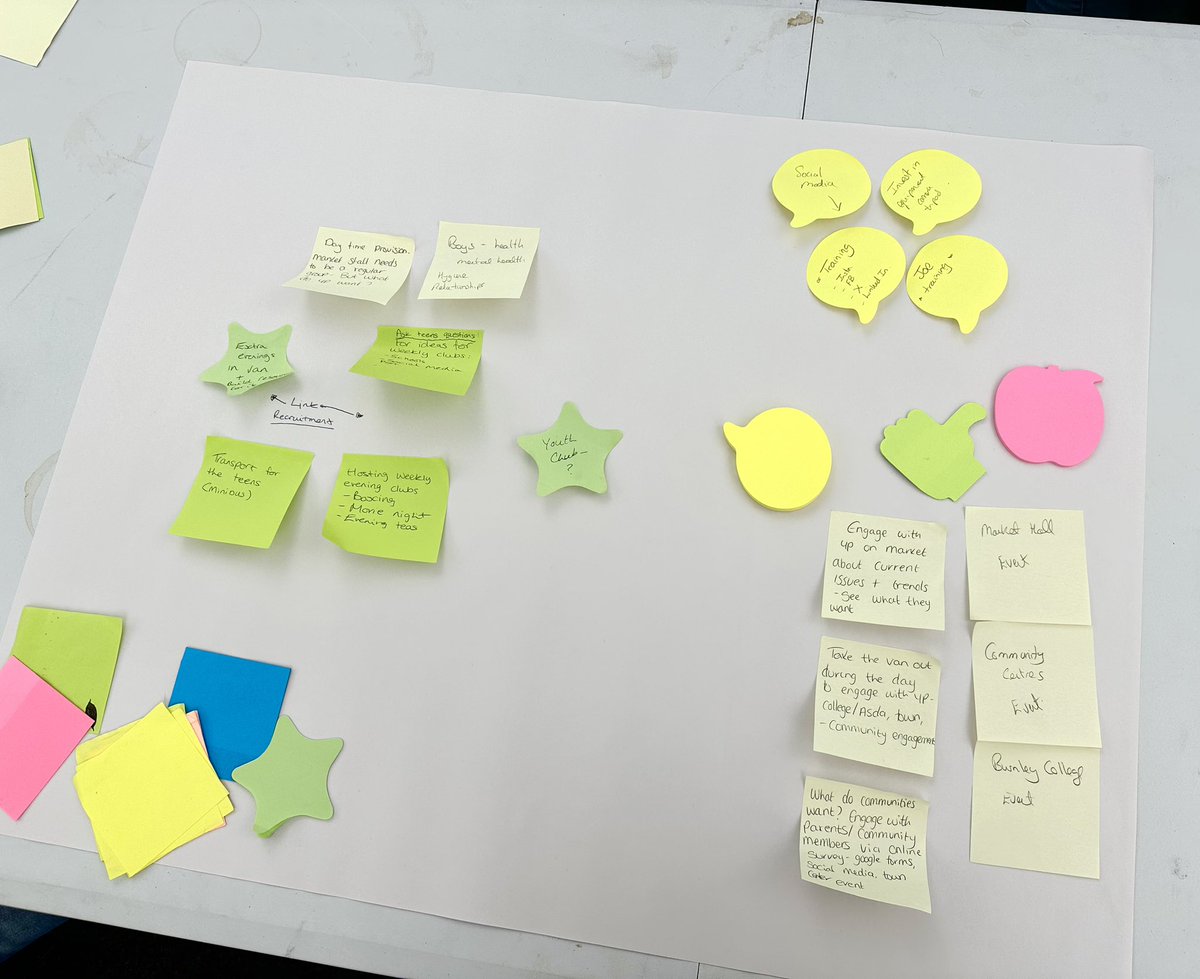 Lynne Blackburn tweet media