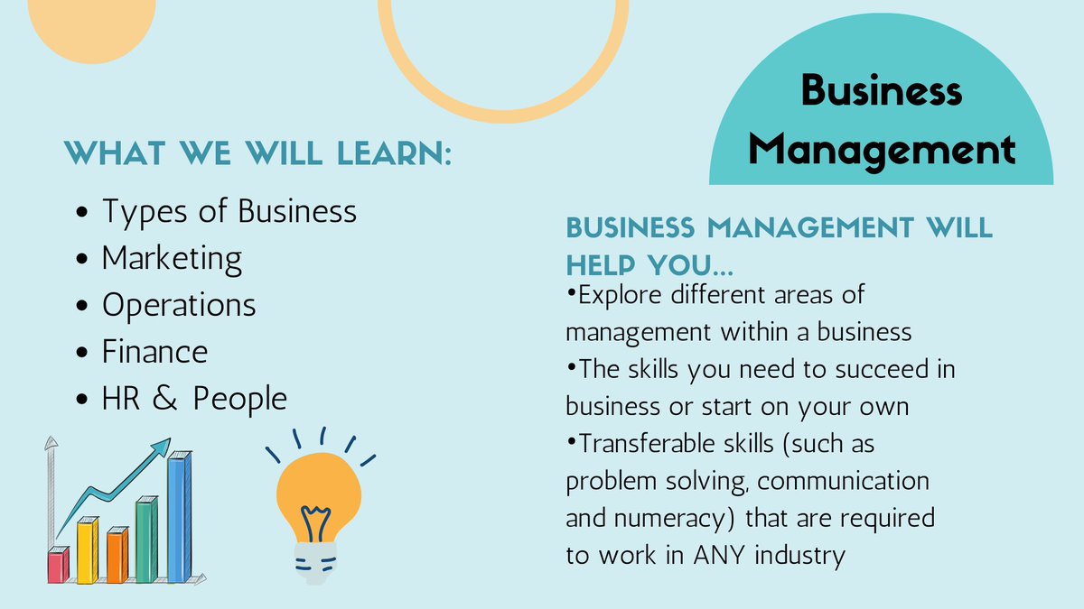 FHS Business Education tweet media