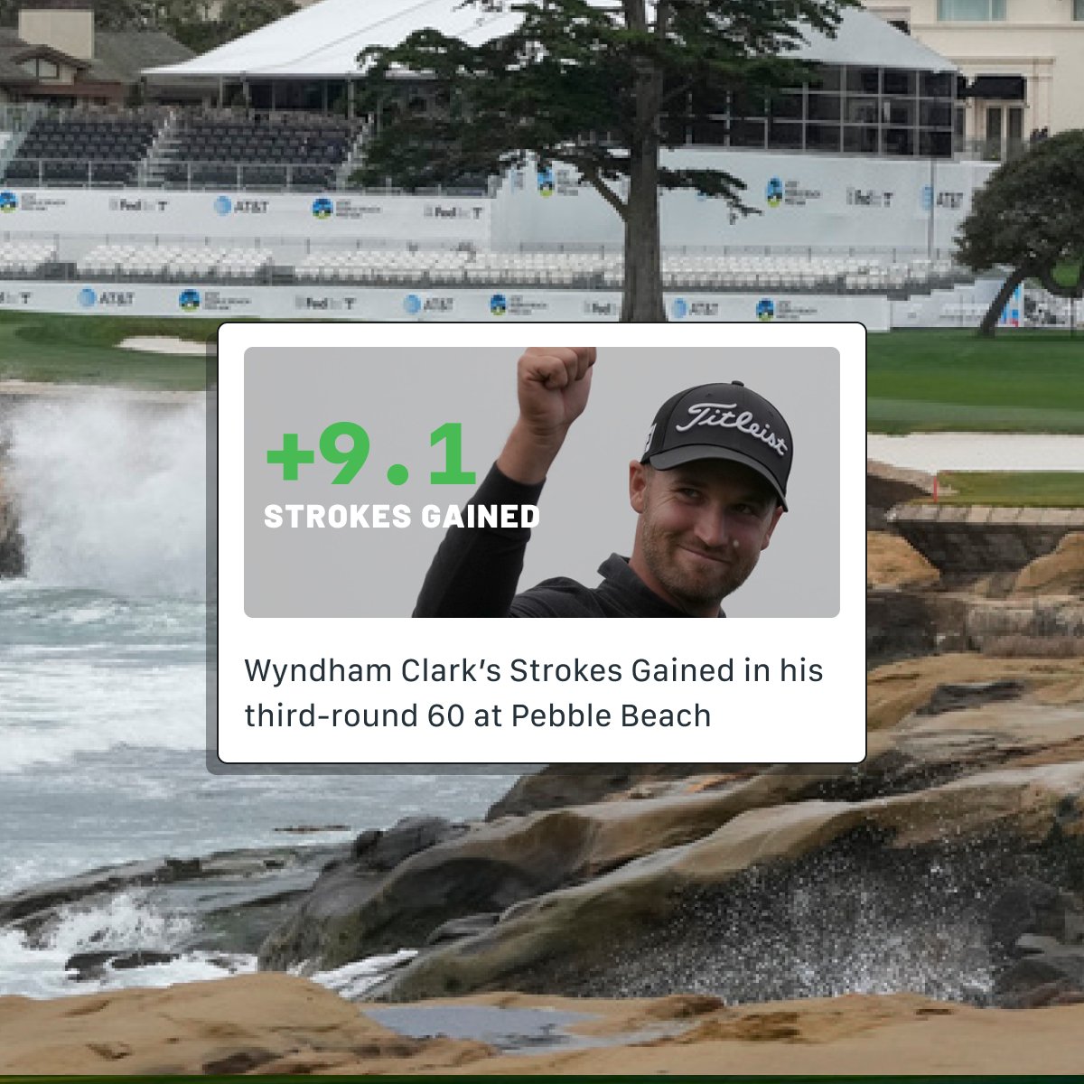 Professional golf saw two incredibly good rounds this weekend - one at LIV Mayakoba and one at the AT&T Pebble Beach Pro-Am - with each putting up Strokes Gained statistics that would be solid for an entire event, much less one round. On Friday, Joaquin Niemann fired a 12-under…