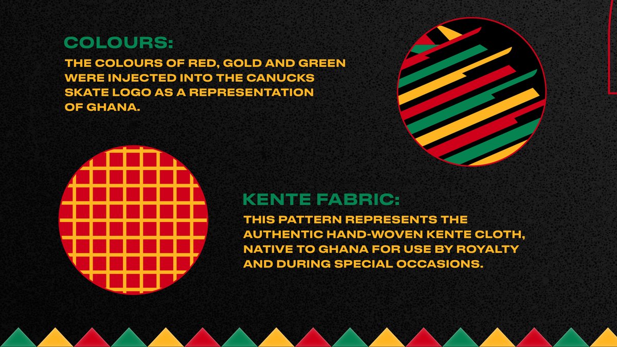 Vancouver Canucks tweet media