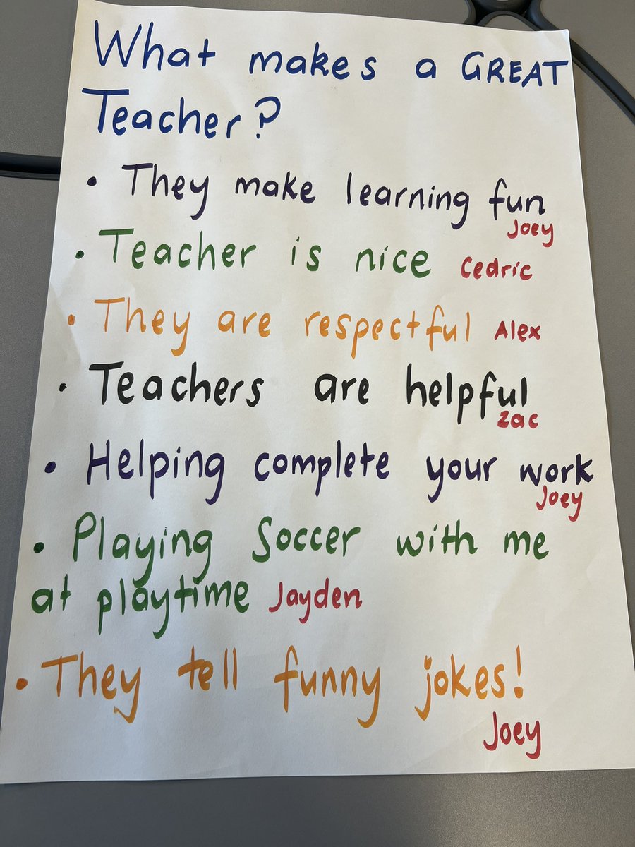 Some thoughts from my students. 😍 Never underestimate what students know in a support class. I am looking forward for what they come up with today when I pose the question, What Makes a GREAT Student? #supportclass #studentvoice #studentfeedback #whatmakesagreatteacher